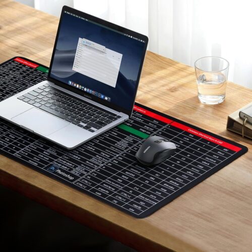 mouse mat